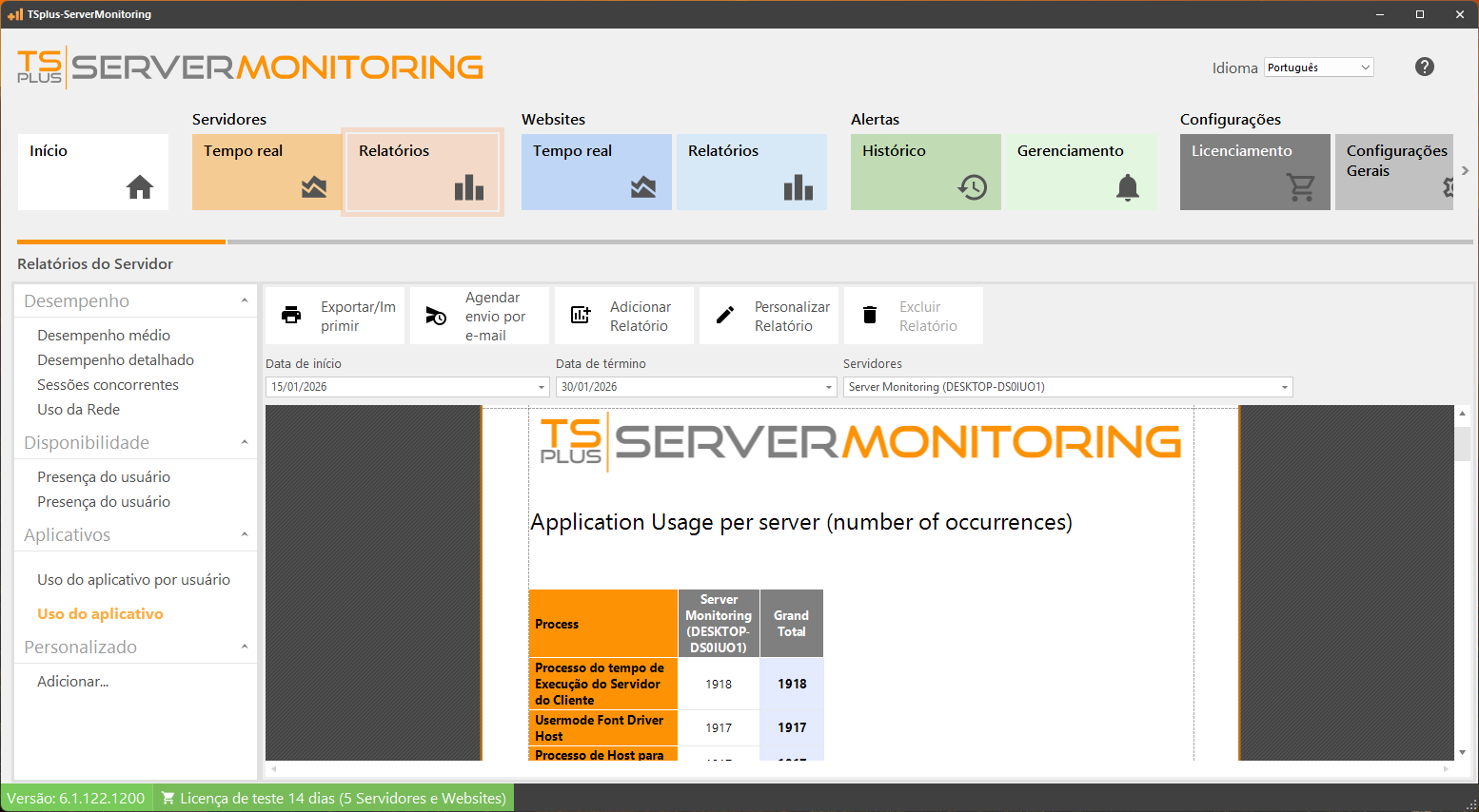 Relatórios de Uso de Aplicativos