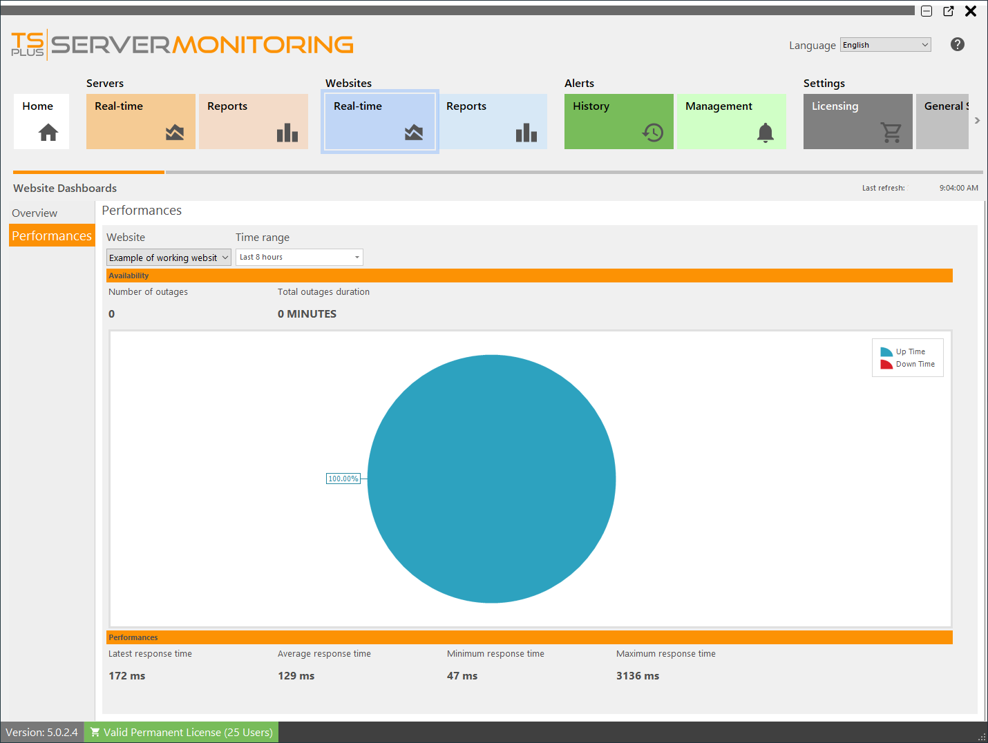 Websites Realtime Screenshot 3